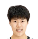 https://img.soqi88.com/img/basketball/player/0a82511d3bd4775d0eeeb059f221e625.png