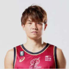 https://img.soqi88.com/img/basketball/player/352956bf20d37bbe21da07855479b932.png