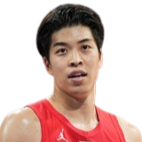 https://img.soqi88.com/img/basketball/player/37af23f5e631913bb8d06776f417fa83.png