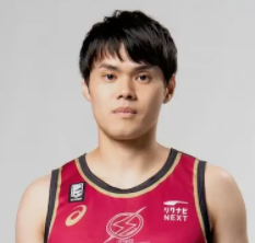 https://img.soqi88.com/img/basketball/player/43bac37d6116bbdb555d4ed9d64a2918.png