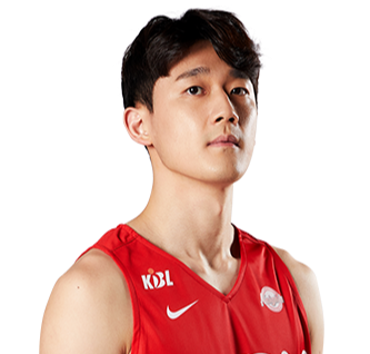 https://img.soqi88.com/img/basketball/player/735b1e7056d733963952d4932d7f182a.png