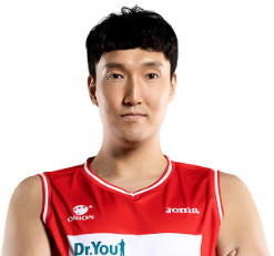 https://img.soqi88.com/img/basketball/player/7866455304a016c6b1632c3e30ec7d1b.png