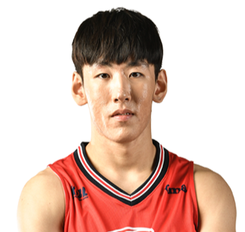 https://img.soqi88.com/img/basketball/player/7ebcc29d43e95ec10579a5d60ca6dc54.png