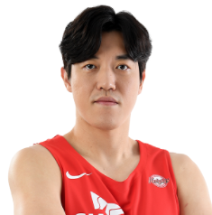 https://img.soqi88.com/img/basketball/player/80406905c35c05f30ba674b4d6573fe0.png