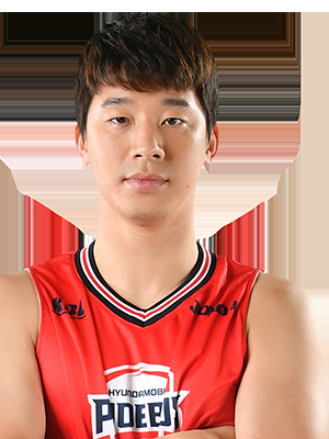 https://img.soqi88.com/img/basketball/player/810c0ab237a921b2b6abf49e6ca72466.png