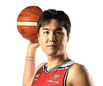 https://img.soqi88.com/img/basketball/player/8bbadf417802217a4e795e83b2cac5e2.png