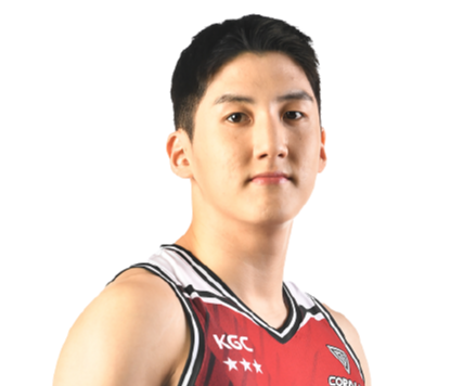 https://img.soqi88.com/img/basketball/player/a198674adcdc38eee438788bde7a4635.png