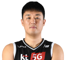 https://img.soqi88.com/img/basketball/player/a8433e885826fd44b3826433d0a59861.png