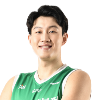 https://img.soqi88.com/img/basketball/player/b6ac7589a99e036d2ef56a766a78e21b.png