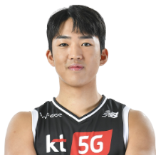 https://img.soqi88.com/img/basketball/player/ba966cb2b9dc6e880b5ab9706f869753.png