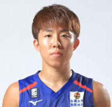 https://img.soqi88.com/img/basketball/player/bc073d2c1e530808507f7389a3bacd2d.png