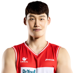 https://img.soqi88.com/img/basketball/player/ccb14d1edd04b9caac97bce2fe112c95.png