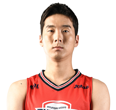 https://img.soqi88.com/img/basketball/player/d41f9b6a7437394b1f17e3430736cf31.png