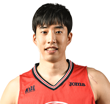 https://img.soqi88.com/img/basketball/player/e11077f8e87b17c1855a73a0a5b72323.png