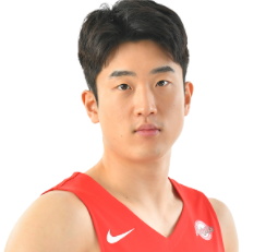 https://img.soqi88.com/img/basketball/player/e8a29eb8bf2f411355d3f1c43f6971fb.png