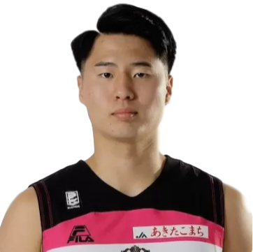 https://img.soqi88.com/img/basketball/player/ee2bbc584078b34b4274f1f9f87f865c.png