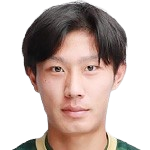 https://img.soqi88.com/img/football/player/f09157a6b972f27fc377886fd10f4a11.png